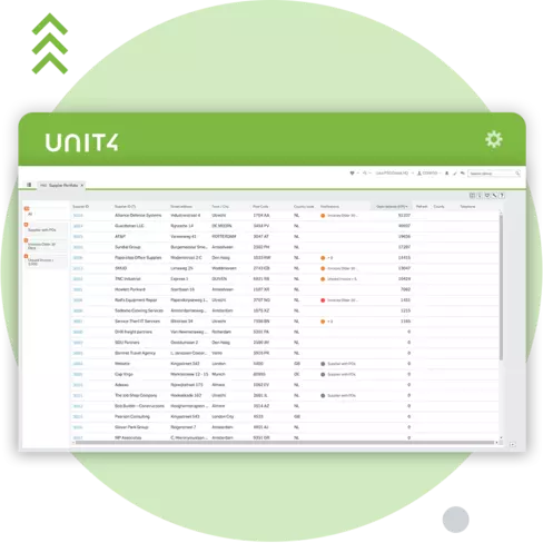 Screenshot showing the financial management capabilities of Unit4 ERP